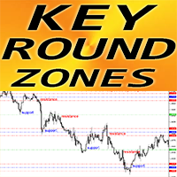 Key Round Zones mq 外汇EA-EA侦探社 - 全球领先的MQL5官网外汇EA机器人MT4自动化交易EA资源免费分享网站