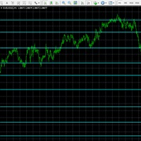 Price Boundary Predictor 外汇EA-EA侦探社 - 全球领先的MQL5官网外汇EA机器人MT4自动化交易EA资源免费分享网站