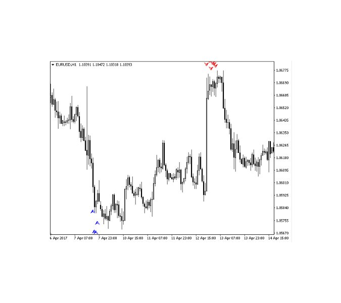 图片[5]-Avia 外汇EA-EA侦探社 - 全球领先的MQL5官网外汇EA机器人MT4自动化交易EA资源免费分享网站