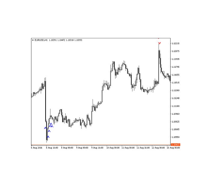 图片[6]-Avia 外汇EA-EA侦探社 - 全球领先的MQL5官网外汇EA机器人MT4自动化交易EA资源免费分享网站