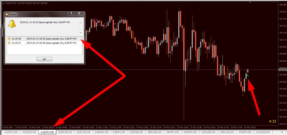 图片[8]-Space signals 外汇EA-EA侦探社 - 全球领先的MQL5官网外汇EA机器人MT4自动化交易EA资源免费分享网站