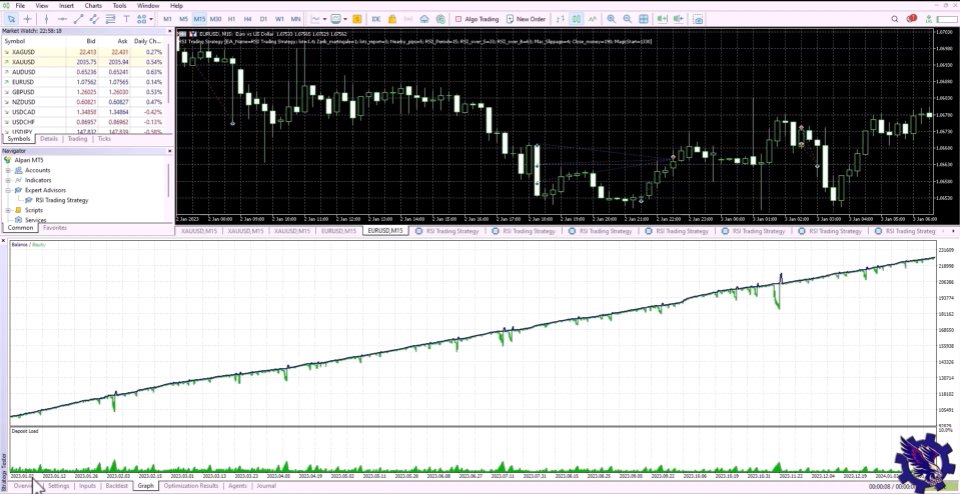 图片[2]-Vikopo RSI Martingale MT4 外汇EA-EA侦探社 - 全球领先的MQL5官网外汇EA机器人MT4自动化交易EA资源免费分享网站
