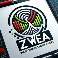 ZigZag Wave Entry Alert 外汇EA-EA侦探社 - 全球领先的MQL5官网外汇EA机器人MT4自动化交易EA资源免费分享网站