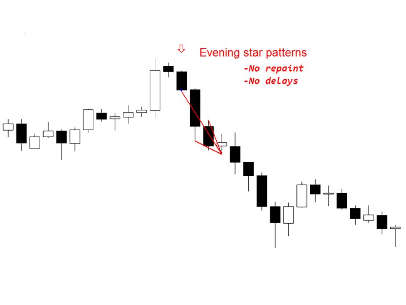 图片[2]-Evening Star pattern mw 外汇EA-EA侦探社 - 全球领先的MQL5官网外汇EA机器人MT4自动化交易EA资源免费分享网站