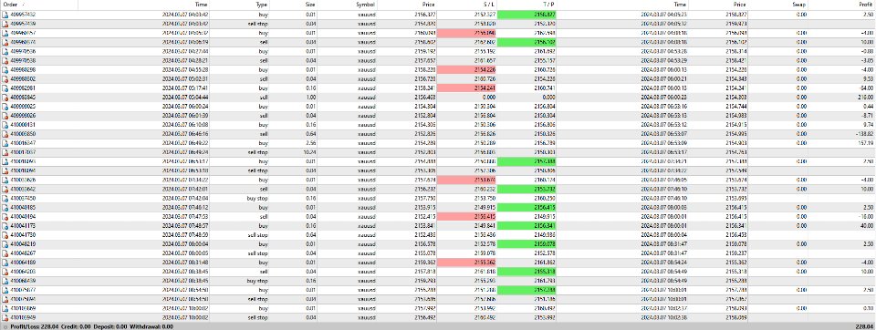 图片[1]-auto-EA侦探社 - 全球领先的MQL5官网外汇EA机器人MT4自动化交易EA资源免费分享网站