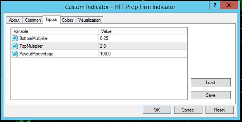 图片[1]-HFT Prop Payout Calculator 外汇EA-EA侦探社 - 全球领先的MQL5官网外汇EA机器人MT4自动化交易EA资源免费分享网站