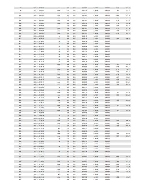 图片[9]-Avatar EA1 Trend Following 外汇EA-EA侦探社 - 全球领先的MQL5官网外汇EA机器人MT4自动化交易EA资源免费分享网站