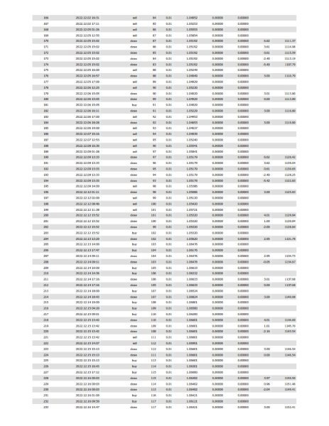图片[10]-Avatar EA1 Trend Following 外汇EA-EA侦探社 - 全球领先的MQL5官网外汇EA机器人MT4自动化交易EA资源免费分享网站
