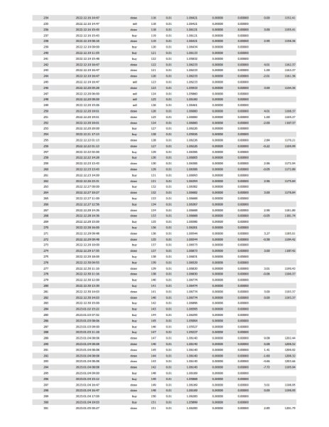图片[11]-Avatar EA1 Trend Following 外汇EA-EA侦探社 - 全球领先的MQL5官网外汇EA机器人MT4自动化交易EA资源免费分享网站