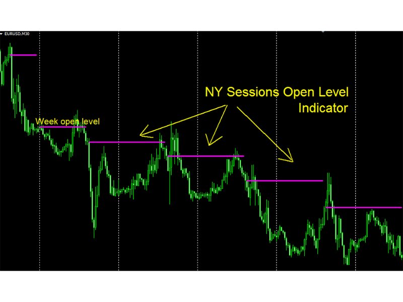 图片[1]-NY Session Open Level mw 外汇EA-EA侦探社 - 全球领先的MQL5官网外汇EA机器人MT4自动化交易EA资源免费分享网站