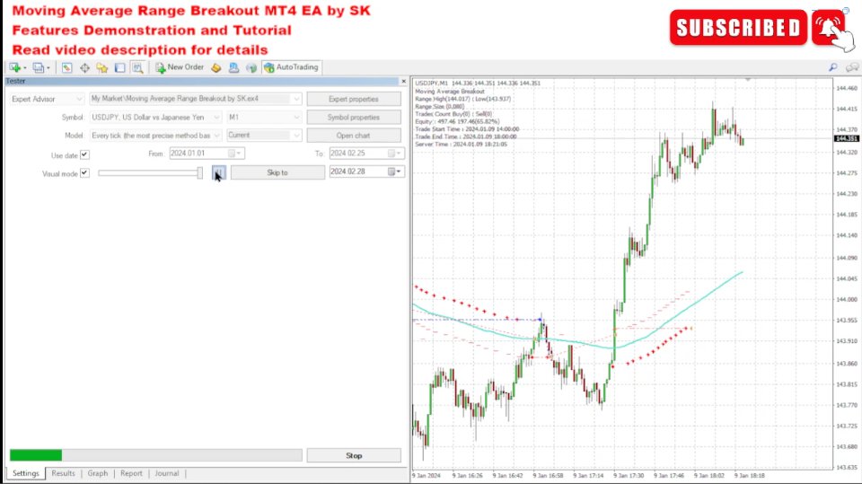 图片[1]-Moving Average Range Breakout MT4 EA 外汇EA-EA侦探社 - 全球领先的MQL5官网外汇EA机器人MT4自动化交易EA资源免费分享网站