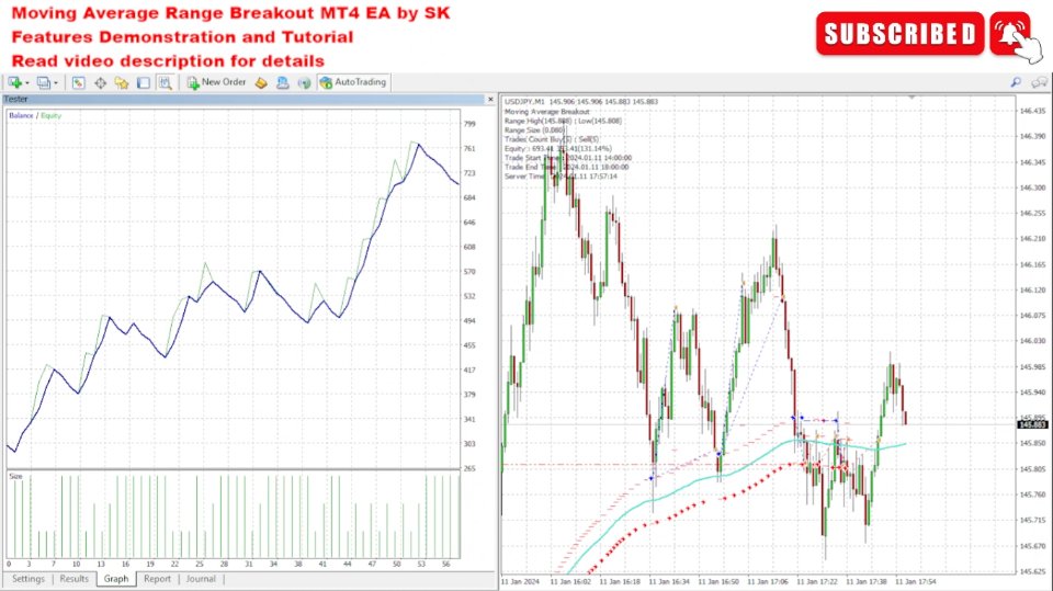 图片[2]-Moving Average Range Breakout MT4 EA 外汇EA-EA侦探社 - 全球领先的MQL5官网外汇EA机器人MT4自动化交易EA资源免费分享网站
