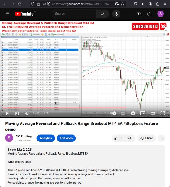 图片[4]-Moving Average Range Breakout MT4 EA 外汇EA-EA侦探社 - 全球领先的MQL5官网外汇EA机器人MT4自动化交易EA资源免费分享网站