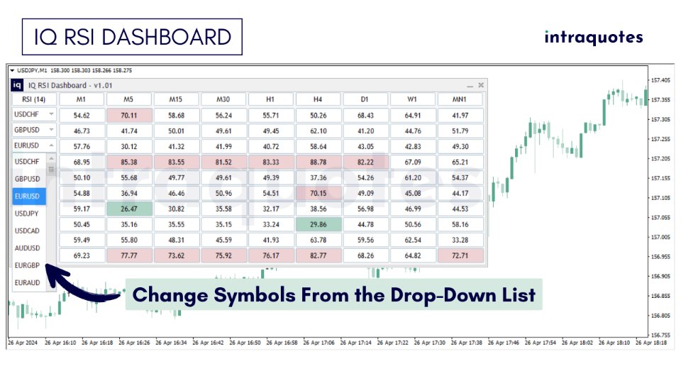 图片[8]-IQ RSI Dashboard 外汇EA-EA侦探社 - 全球领先的MQL5官网外汇EA机器人MT4自动化交易EA资源免费分享网站