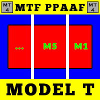 MTF Precise Price Action Arrow Filtered Model T 外汇EA-EA侦探社 - 全球领先的MQL5官网外汇EA机器人MT4自动化交易EA资源免费分享网站