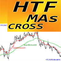 HTF Moving Averages Cross mr 外汇EA-EA侦探社 - 全球领先的MQL5官网外汇EA机器人MT4自动化交易EA资源免费分享网站