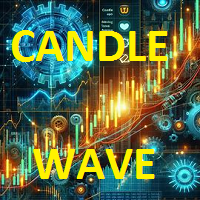 CandleWave 外汇EA-EA侦探社 - 全球领先的MQL5官网外汇EA机器人MT4自动化交易EA资源免费分享网站