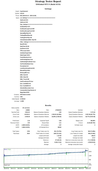 图片[3]-Accident Coffee MT4 外汇EA-EA侦探社 - 全球领先的MQL5官网外汇EA机器人MT4自动化交易EA资源免费分享网站