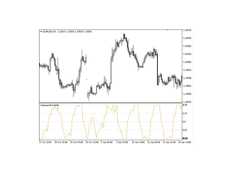 图片[1]-Effect Volume 外汇EA-EA侦探社 - 全球领先的MQL5官网外汇EA机器人MT4自动化交易EA资源免费分享网站