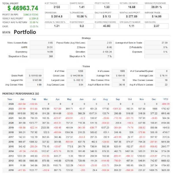 图片[2]-AwesomeFlip 外汇EA-EA侦探社 - 全球领先的MQL5官网外汇EA机器人MT4自动化交易EA资源免费分享网站