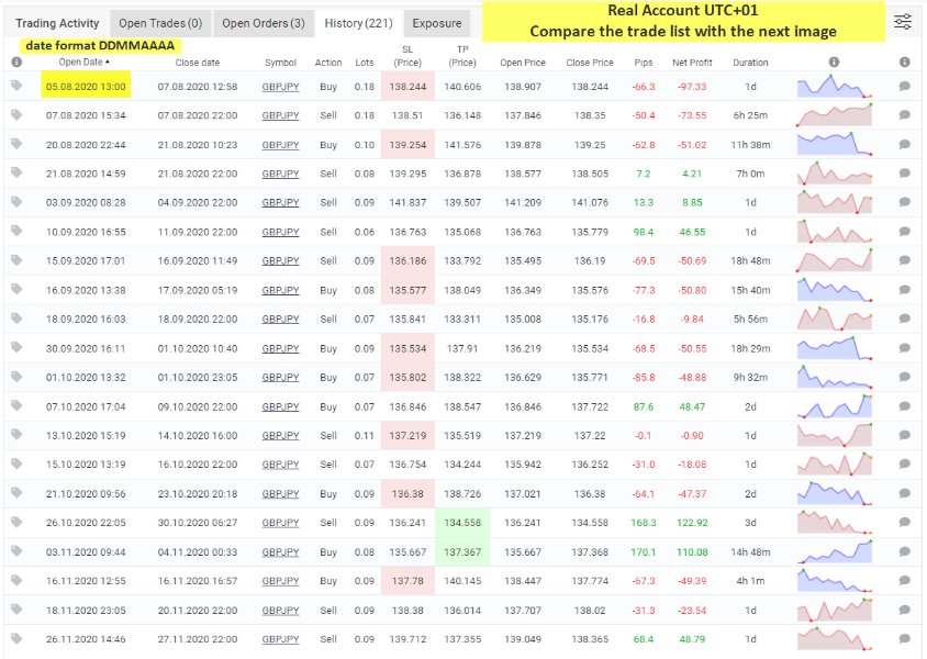 图片[11]-AwesomeFlip 外汇EA-EA侦探社 - 全球领先的MQL5官网外汇EA机器人MT4自动化交易EA资源免费分享网站