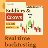 RC Soldiers and Crows MT4 外汇EA-EA侦探社 - 全球领先的MQL5官网外汇EA机器人MT4自动化交易EA资源免费分享网站