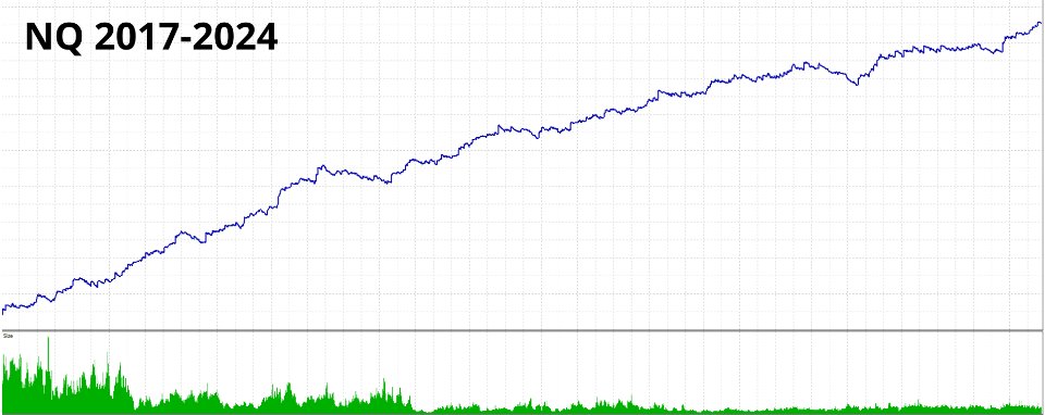 图片[1]-Wolf System 外汇EA-EA侦探社 - 全球领先的MQL5官网外汇EA机器人MT4自动化交易EA资源免费分享网站