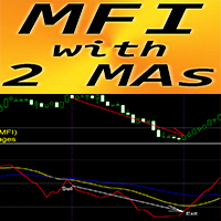 MFI with 2 Moving Averages mq 外汇EA-EA侦探社 - 全球领先的MQL5官网外汇EA机器人MT4自动化交易EA资源免费分享网站