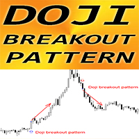 Doji breakout pattern mq 外汇EA-EA侦探社 - 全球领先的MQL5官网外汇EA机器人MT4自动化交易EA资源免费分享网站