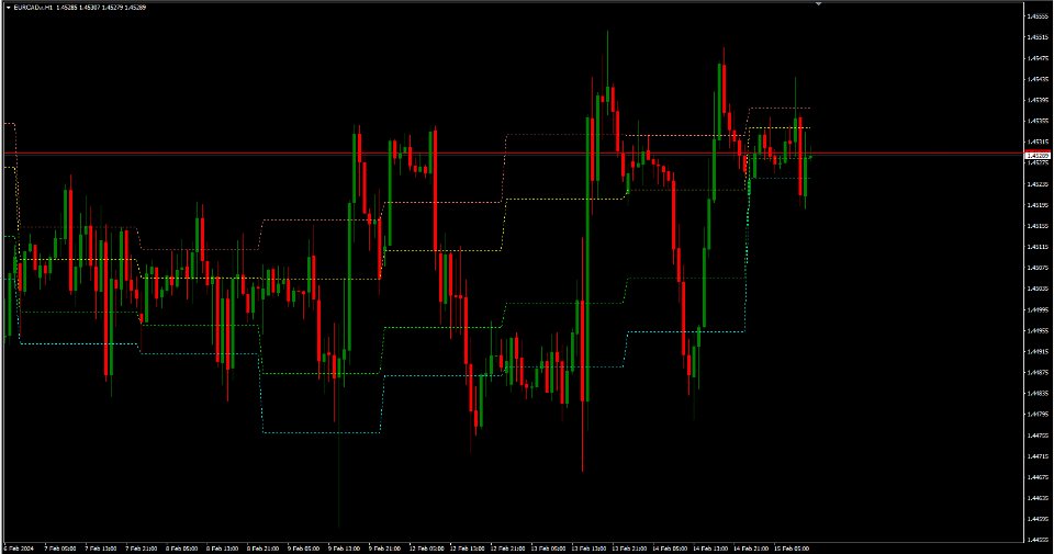 图片[1]-RaysFX Intraday Fibo 外汇EA-EA侦探社 - 全球领先的MQL5官网外汇EA机器人MT4自动化交易EA资源免费分享网站