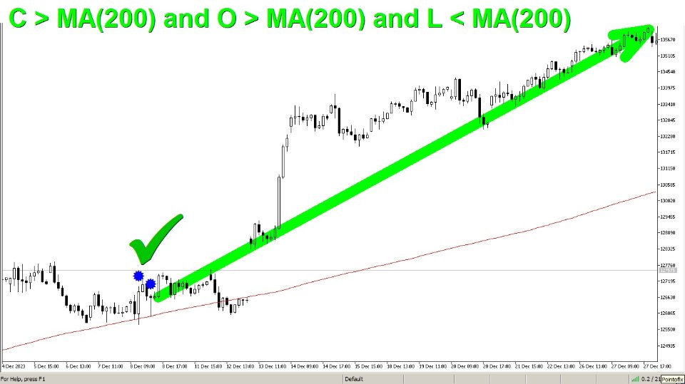 图片[1]-Pattern Wizard MT4 外汇EA-EA侦探社 - 全球领先的MQL5官网外汇EA机器人MT4自动化交易EA资源免费分享网站