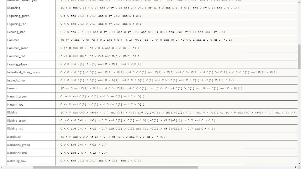 图片[4]-Pattern Wizard MT4 外汇EA-EA侦探社 - 全球领先的MQL5官网外汇EA机器人MT4自动化交易EA资源免费分享网站