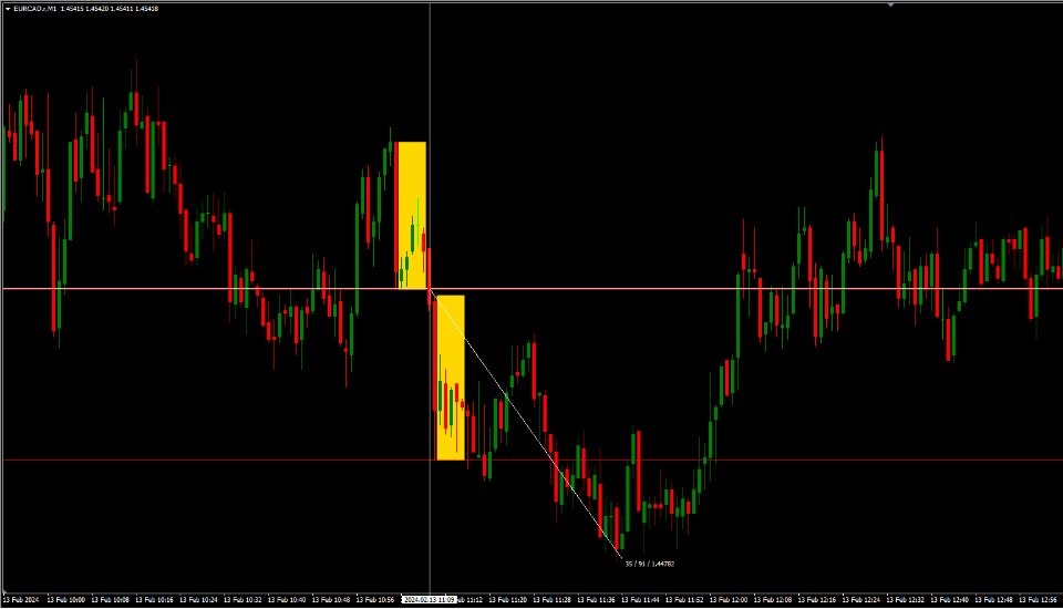 图片[2]-RaysFX Master Inside Bars 外汇EA-EA侦探社 - 全球领先的MQL5官网外汇EA机器人MT4自动化交易EA资源免费分享网站