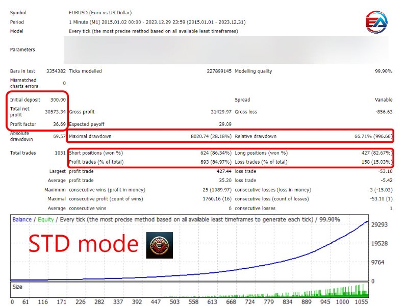 图片[2]-Euro Capital EA 外汇EA-EA侦探社 - 全球领先的MQL5官网外汇EA机器人MT4自动化交易EA资源免费分享网站