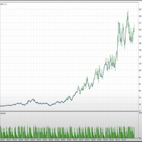 Realistic Trading Bot RTB MT4 外汇EA-EA侦探社 - 全球领先的MQL5官网外汇EA机器人MT4自动化交易EA资源免费分享网站