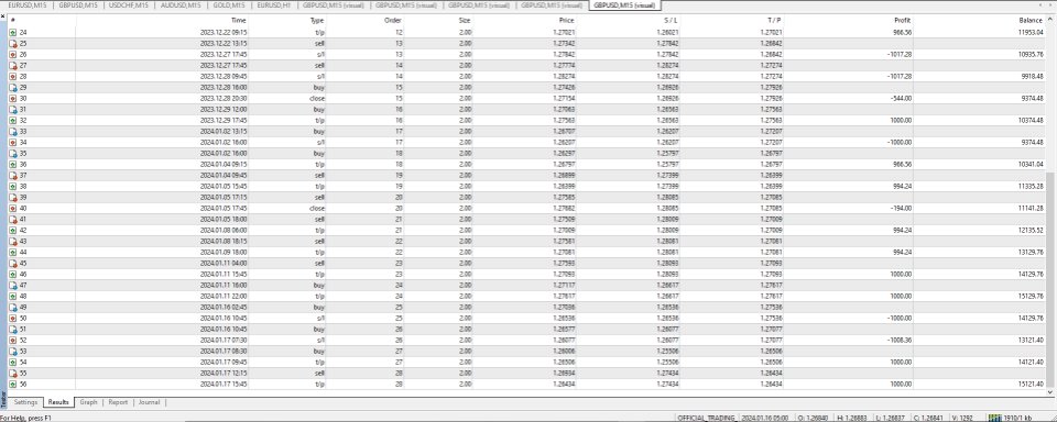 图片[3]-Intra Day Reversal Arrow Indicator 外汇EA-EA侦探社 - 全球领先的MQL5官网外汇EA机器人MT4自动化交易EA资源免费分享网站