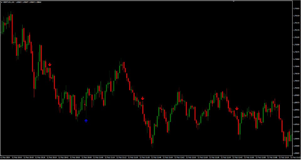 图片[1]-RaysFX Engulfing 外汇EA-EA侦探社 - 全球领先的MQL5官网外汇EA机器人MT4自动化交易EA资源免费分享网站