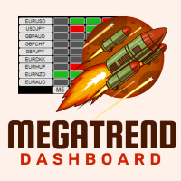 Mega Trend Dashboard 外汇EA-EA侦探社 - 全球领先的MQL5官网外汇EA机器人MT4自动化交易EA资源免费分享网站