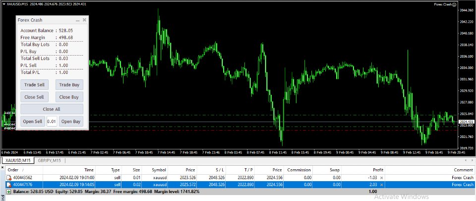 图片[3]-Forex Crash 外汇EA-EA侦探社 - 全球领先的MQL5官网外汇EA机器人MT4自动化交易EA资源免费分享网站