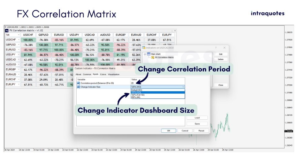 图片[4]-FX Correlation Matrix 外汇EA-EA侦探社 - 全球领先的MQL5官网外汇EA机器人MT4自动化交易EA资源免费分享网站