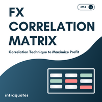 FX Correlation Matrix 外汇EA-EA侦探社 - 全球领先的MQL5官网外汇EA机器人MT4自动化交易EA资源免费分享网站