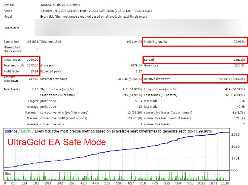 图片[1]-UltraGold EA 外汇EA-EA侦探社 - 全球领先的MQL5官网外汇EA机器人MT4自动化交易EA资源免费分享网站
