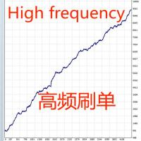 High frequency 外汇EA-EA侦探社 - 全球领先的MQL5官网外汇EA机器人MT4自动化交易EA资源免费分享网站