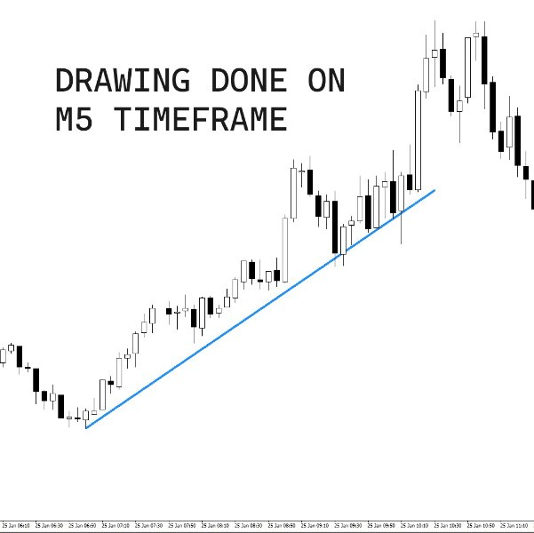 图片[1]-Draw On 1 TimeFrame 外汇EA-EA侦探社 - 全球领先的MQL5官网外汇EA机器人MT4自动化交易EA资源免费分享网站