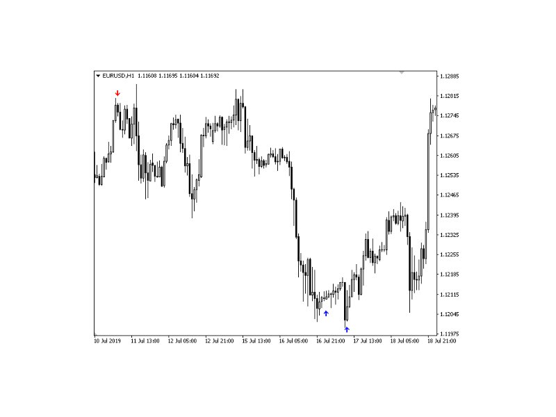 图片[1]-Ruby Trend 外汇EA-EA侦探社 - 全球领先的MQL5官网外汇EA机器人MT4自动化交易EA资源免费分享网站