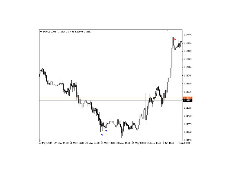 图片[2]-Ruby Trend 外汇EA-EA侦探社 - 全球领先的MQL5官网外汇EA机器人MT4自动化交易EA资源免费分享网站