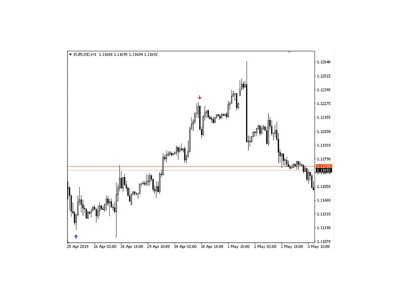 图片[4]-Ruby Trend 外汇EA-EA侦探社 - 全球领先的MQL5官网外汇EA机器人MT4自动化交易EA资源免费分享网站