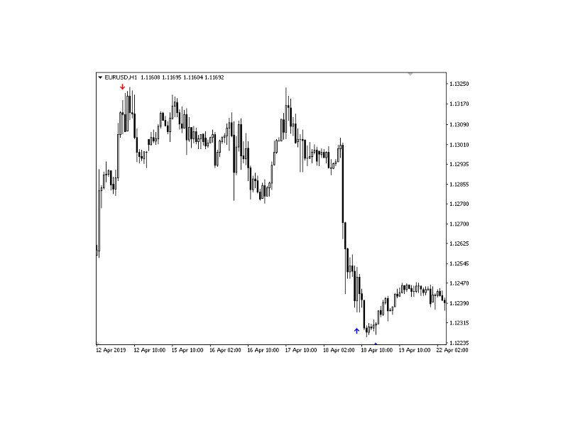 图片[5]-Ruby Trend 外汇EA-EA侦探社 - 全球领先的MQL5官网外汇EA机器人MT4自动化交易EA资源免费分享网站
