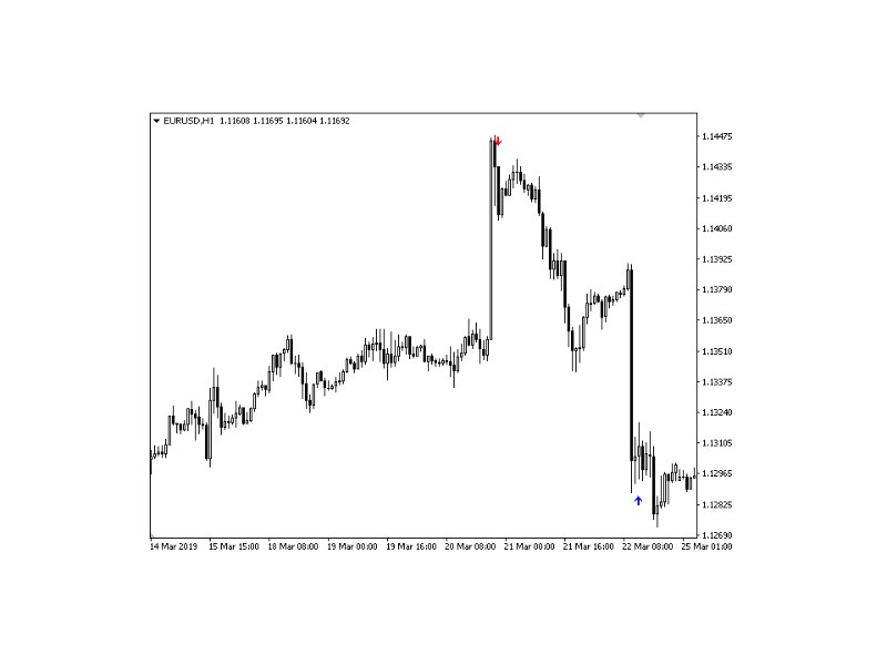 图片[6]-Ruby Trend 外汇EA-EA侦探社 - 全球领先的MQL5官网外汇EA机器人MT4自动化交易EA资源免费分享网站