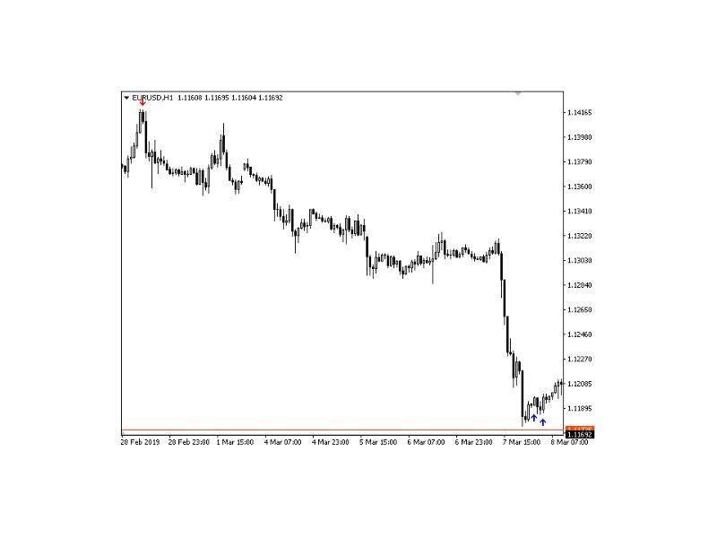 图片[7]-Ruby Trend 外汇EA-EA侦探社 - 全球领先的MQL5官网外汇EA机器人MT4自动化交易EA资源免费分享网站